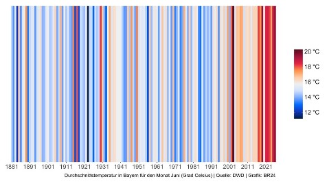 Juni 2026 – noch nie so viel Tropennächte – digitale Karte zeigt Entwicklung seit 1961